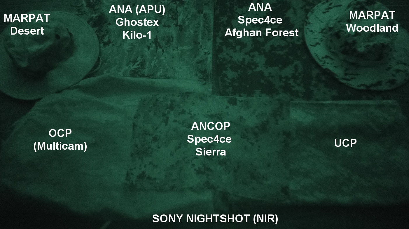 Night Vision Device Comparison Photos Of US4CES And Some Of, 60% OFF